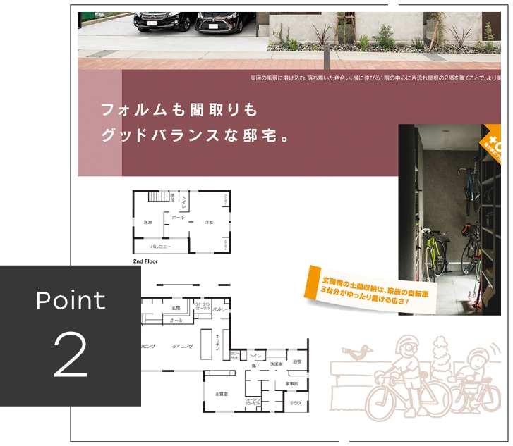 Point2