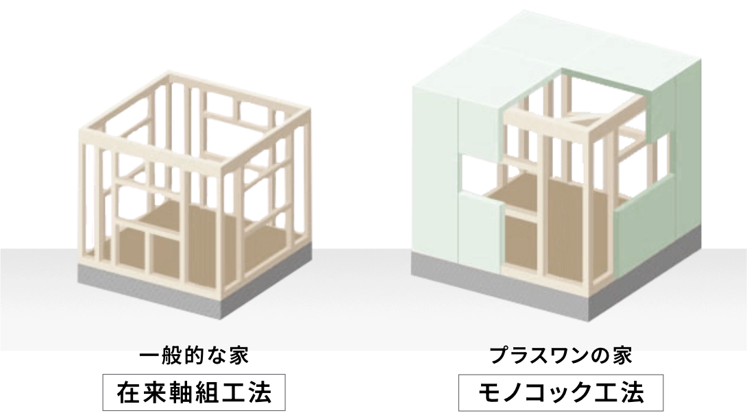 耐震